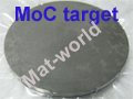 Molybdenum carbide ceramic sputtering target 3N